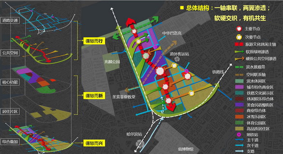 城市更新背景下的旧城转型与复兴实践探索 重庆风景园林网 重庆市风景园林学会